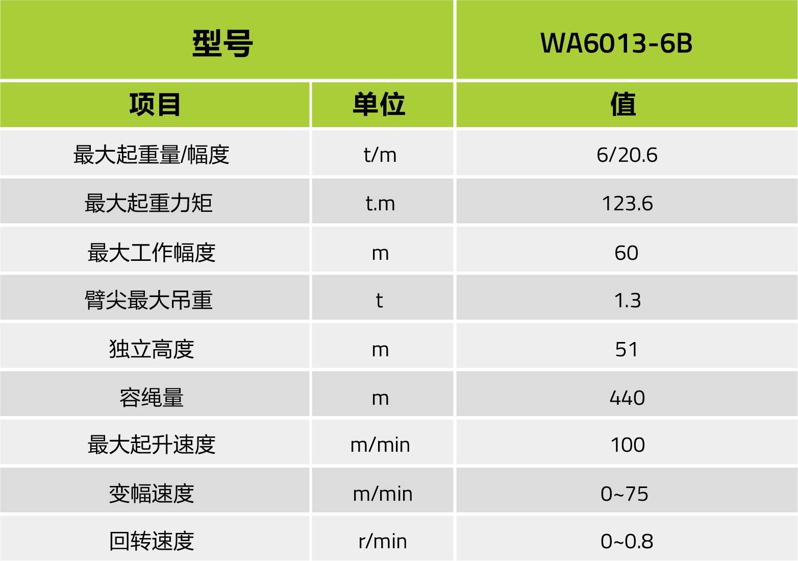 立博·英国(ladbrokes)集团官方网站
