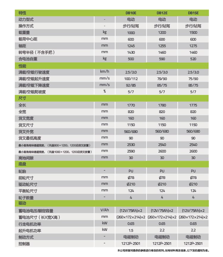 立博·英国(ladbrokes)集团官方网站