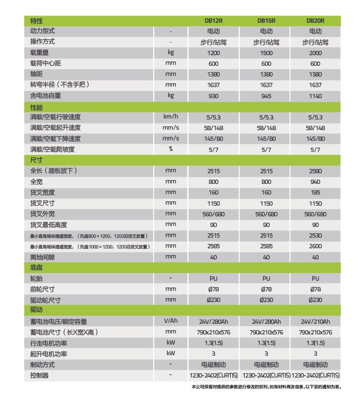 立博·英国(ladbrokes)集团官方网站