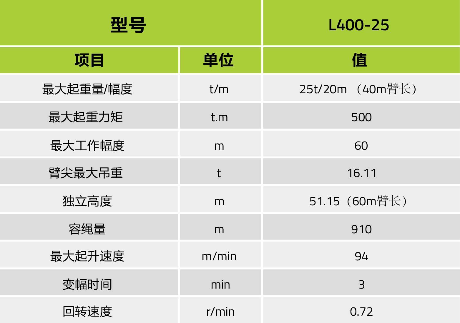 立博·英国(ladbrokes)集团官方网站