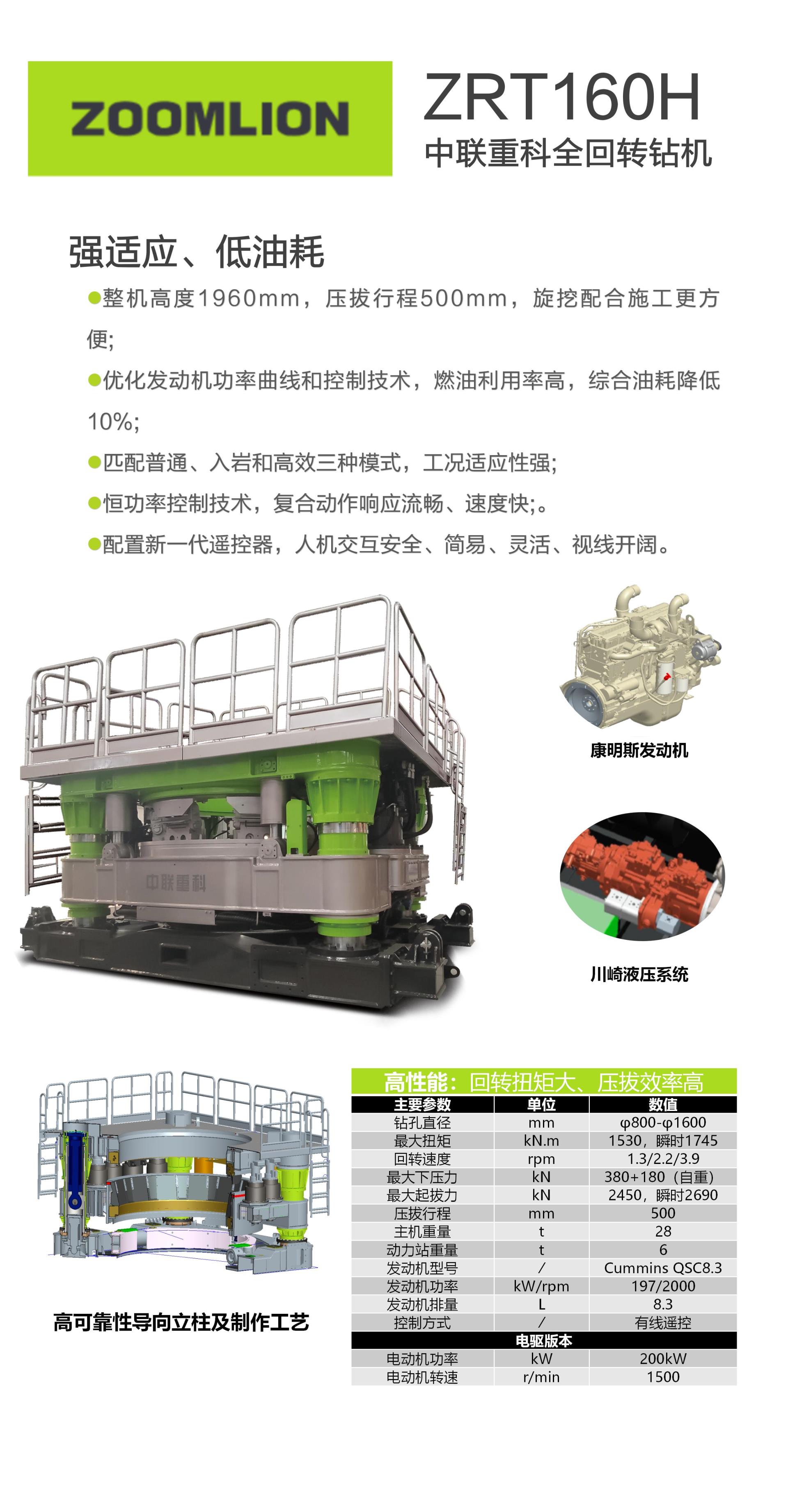 ZRT160H_产品型号_产品段位_小类_基础施工机械_工程机械_产品中心_立博