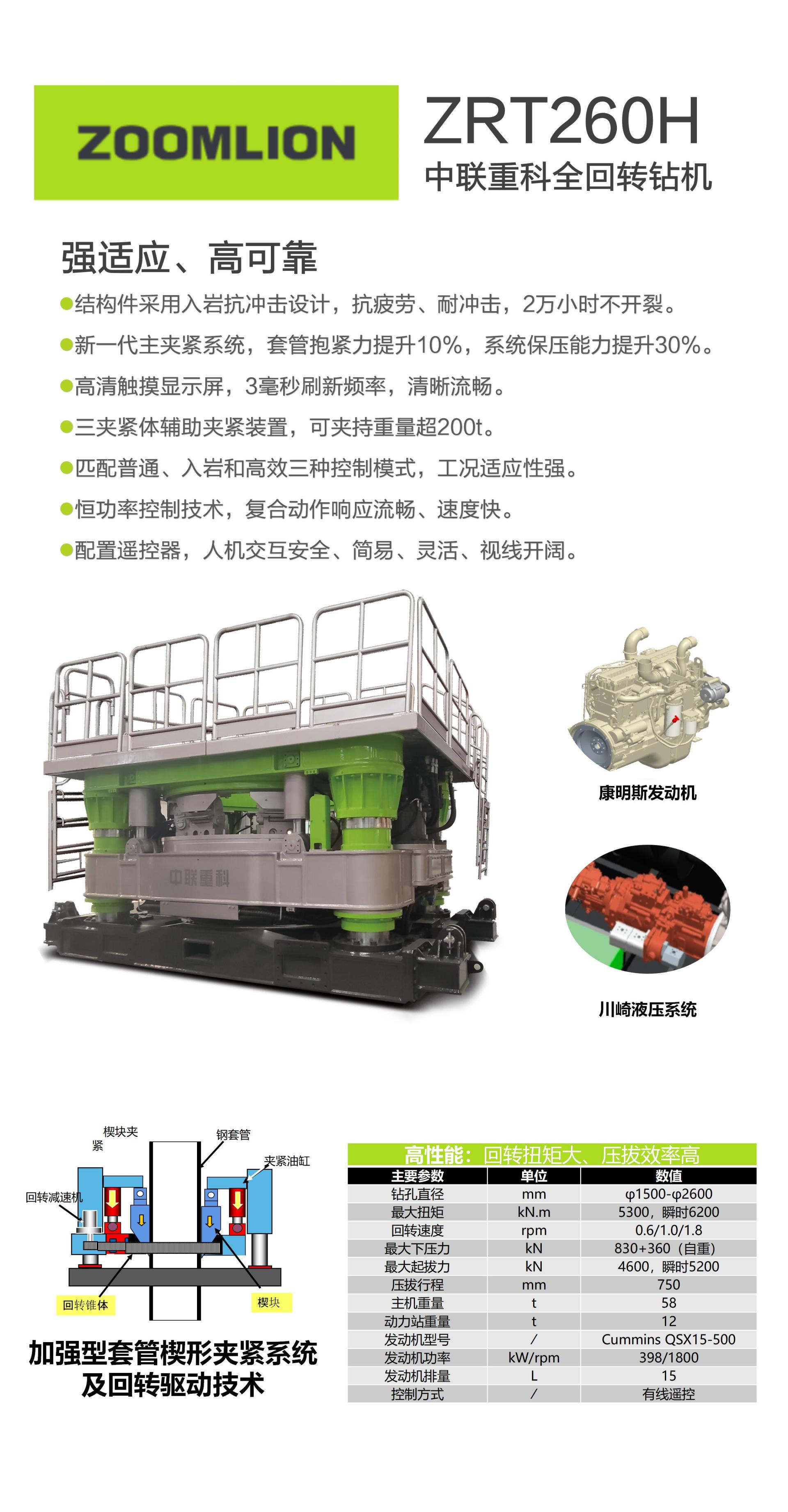 ZRT260H_产品型号_产品段位_小类_基础施工机械_工程机械_产品中心_立博