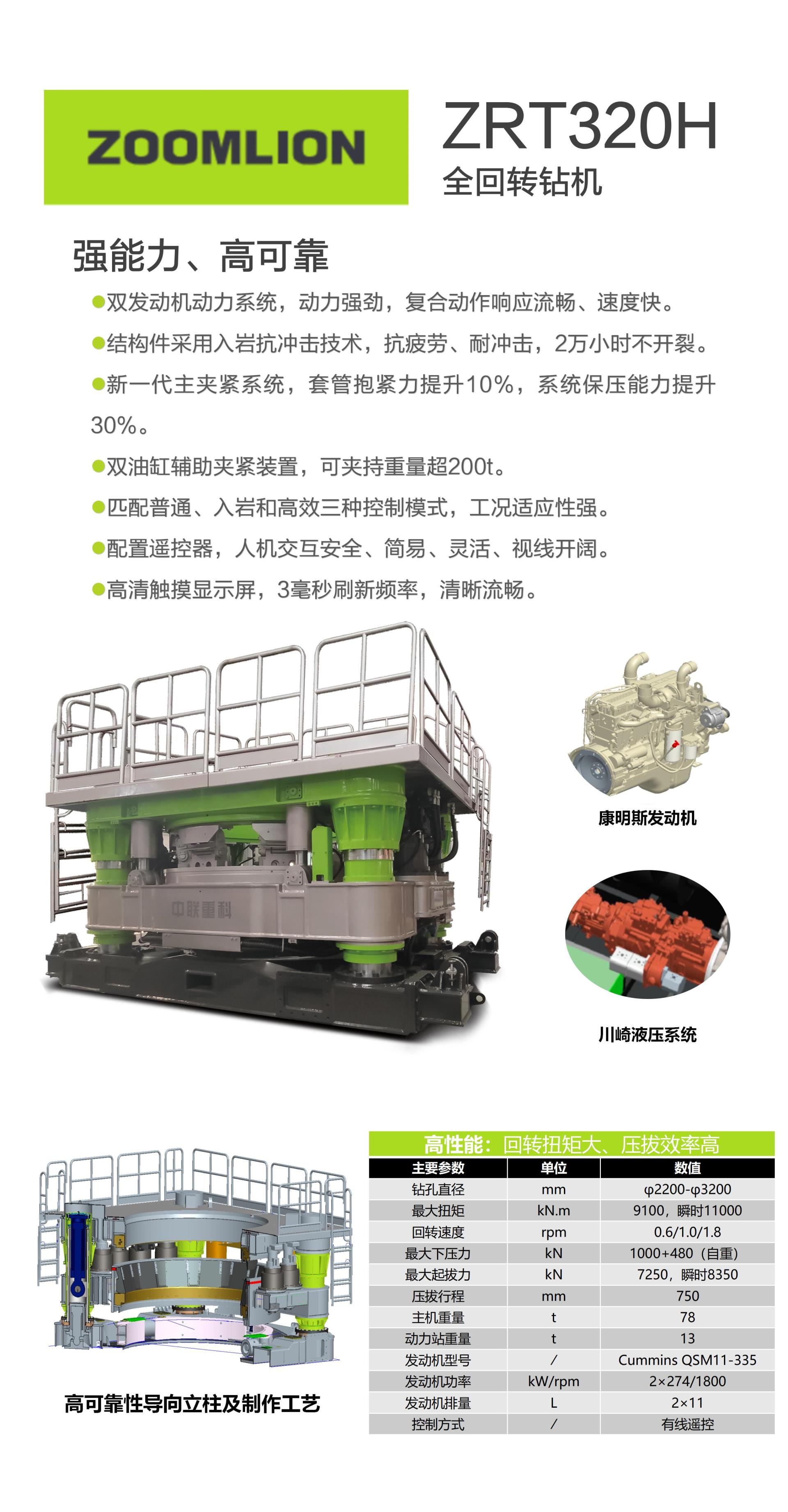 ZRT320H_产品型号_产品段位_小类_基础施工机械_工程机械_产品中心_立博