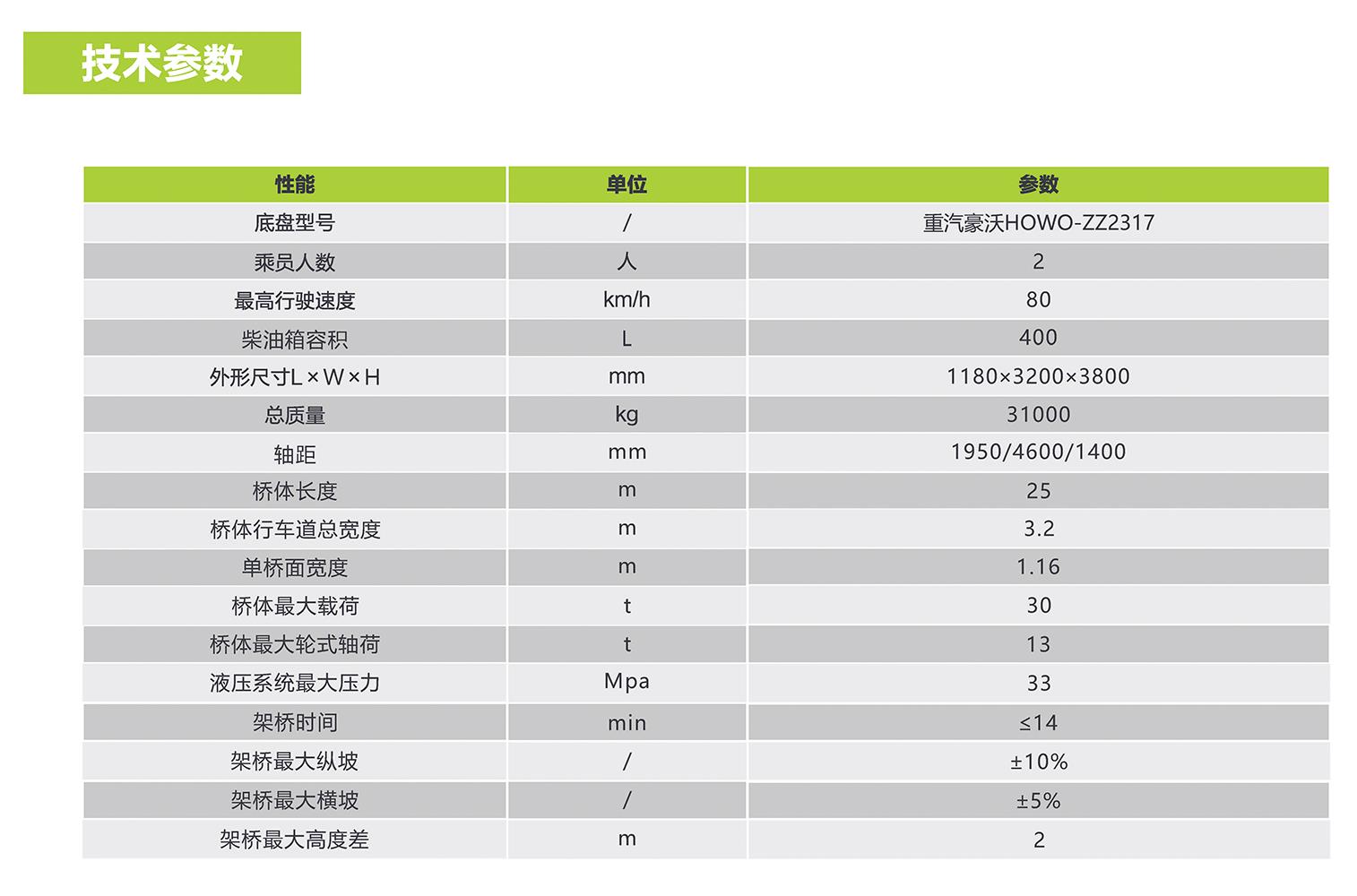 立博·英国(ladbrokes)集团官方网站