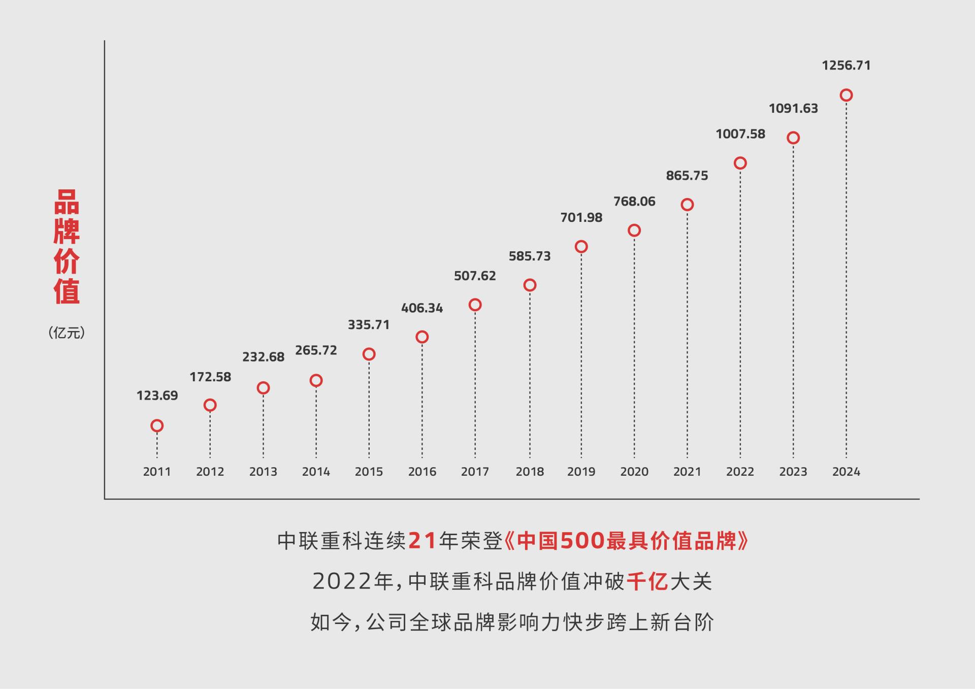 立博·英国(ladbrokes)集团官方网站