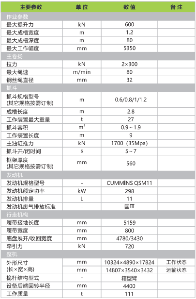 ZDG550_产品型号_产品段位_小类_基础施工机械_工程机械_产品中心_立博
