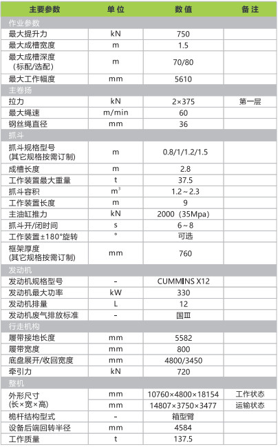 ZDG750_产品型号_产品段位_小类_基础施工机械_工程机械_产品中心_立博