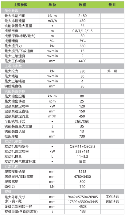 ZC35_产品型号_产品段位_小类_基础施工机械_工程机械_产品中心_立博
