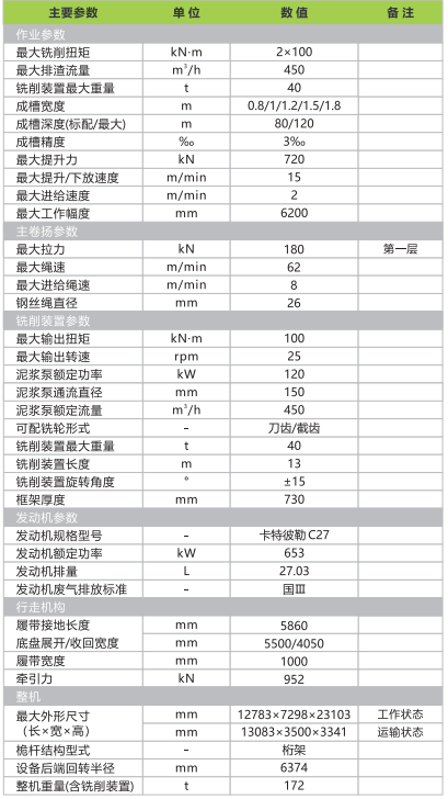 ZC40_产品型号_产品段位_小类_基础施工机械_工程机械_产品中心_立博