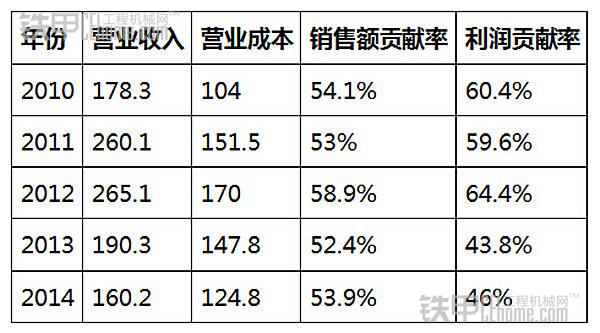 立博·英国(ladbrokes)集团官方网站