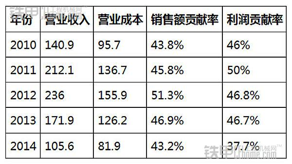 立博·英国(ladbrokes)集团官方网站