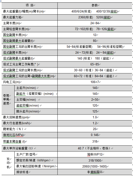 立博·英国(ladbrokes)集团官方网站
