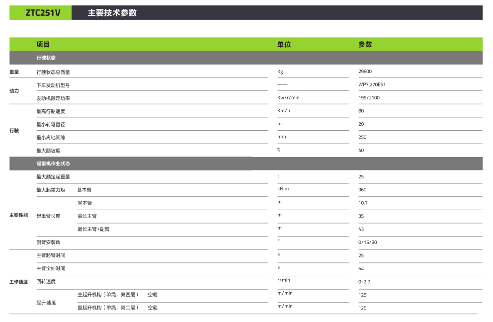 立博·英国(ladbrokes)集团官方网站